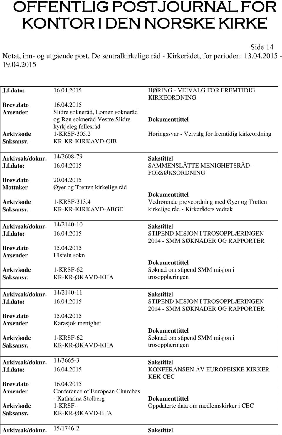 4 Vedrørende prøveordning med Øyer og Tretten Saksansv. KR-KR-KIRKAVD-ABGE kirkelige råd - Kirkerådets vedtak Arkivsak/doknr. 14/2140-10 Sakstittel J.f.dato: 16.04.