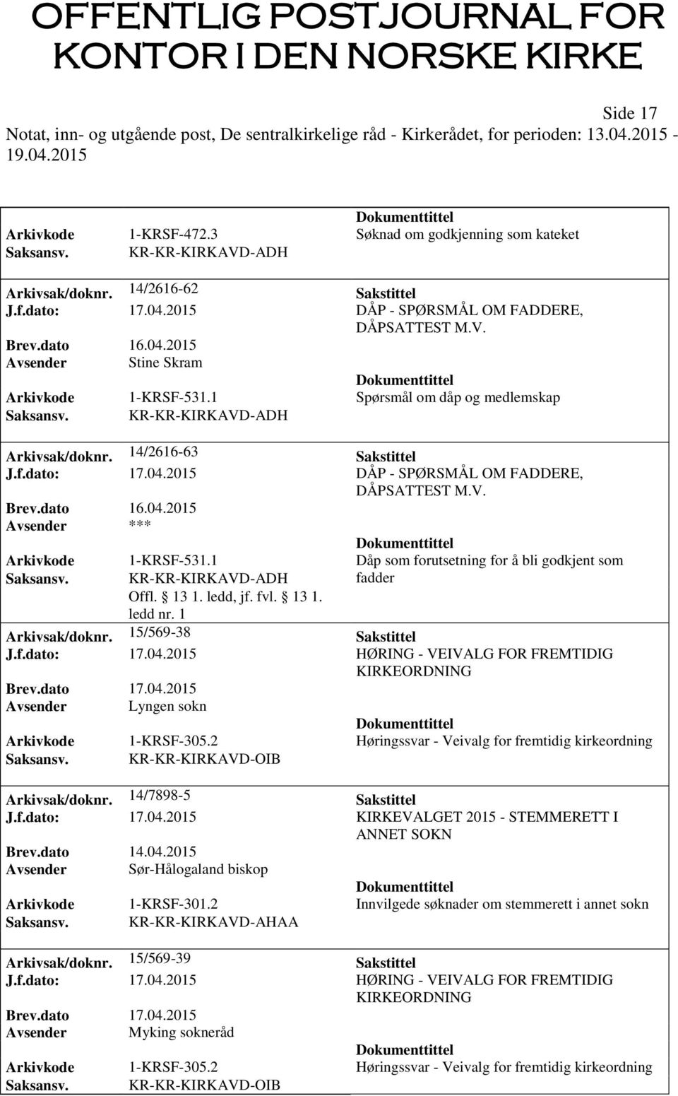 1 Dåp som forutsetning for å bli godkjent som Saksansv. KR-KR-KIRKAVD-ADH Offl. 13 1. ledd, jf. fvl. 13 1. ledd nr. 1 fadder Arkivsak/doknr. 15/569-38 Sakstittel J.f.dato: 17.04.