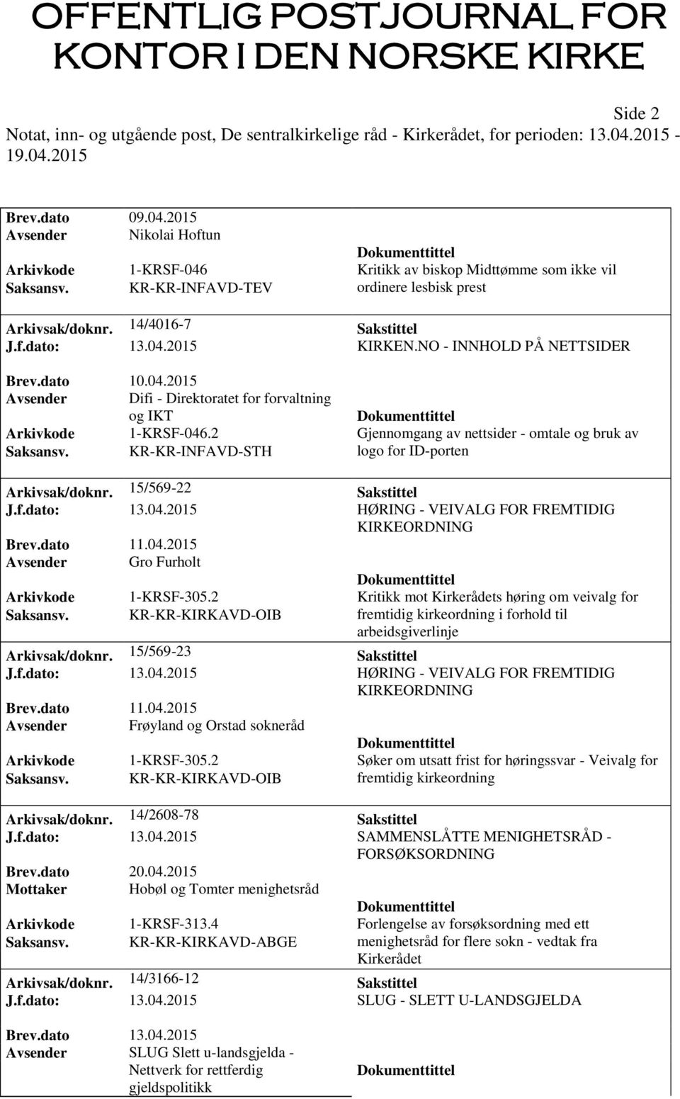 2 Gjennomgang av nettsider - omtale og bruk av Saksansv. KR-KR-INFAVD-STH logo for ID-porten Arkivsak/doknr. 15/569-22 Sakstittel J.f.dato: 13.04.2015 HØRING - VEIVALG FOR FREMTIDIG Brev.dato 11.04.2015 Avsender Gro Furholt Arkivkode 1-KRSF-305.
