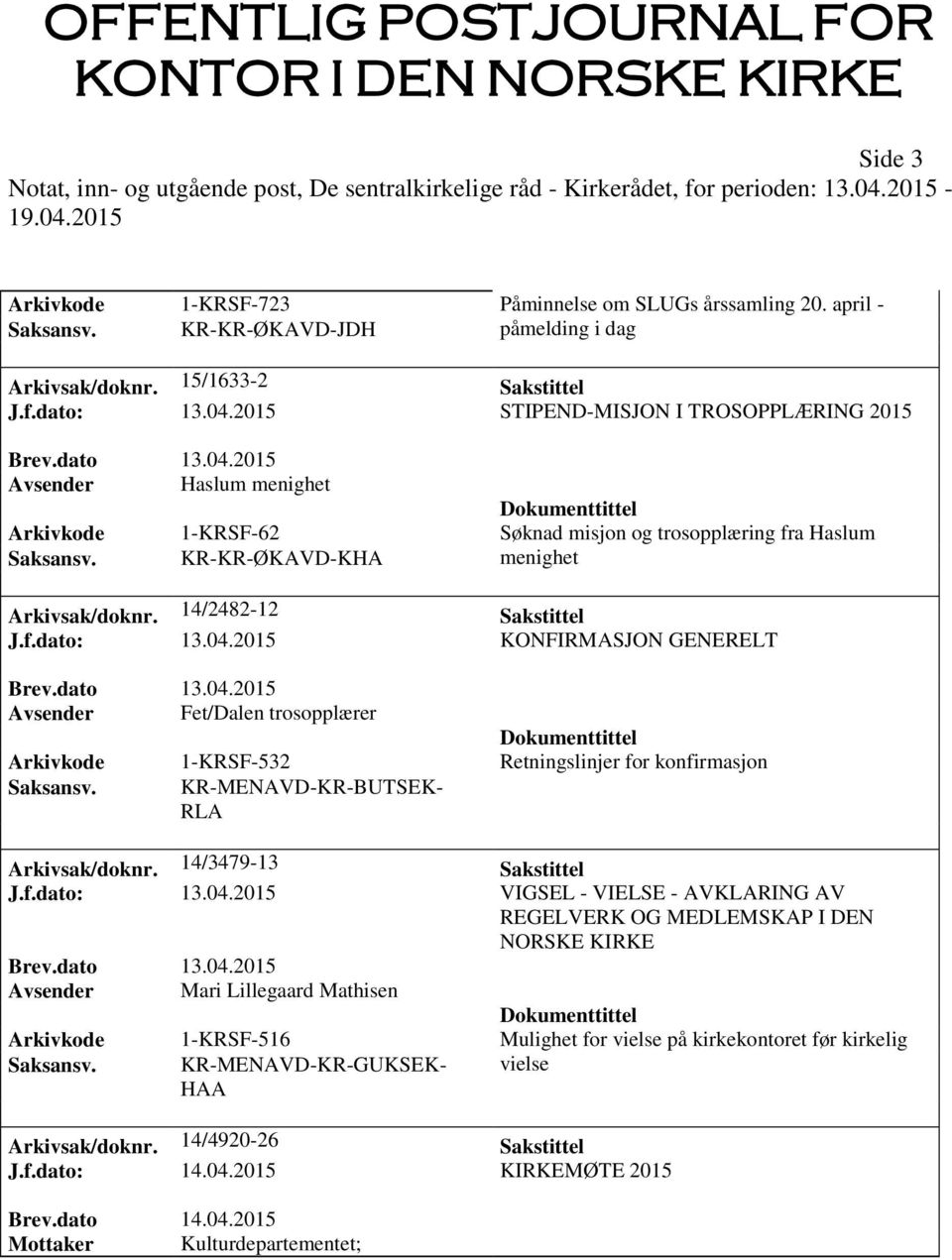 2015 KONFIRMASJON GENERELT Avsender Fet/Dalen trosopplærer Arkivkode 1-KRSF-532 Retningslinjer for konfirmasjon Saksansv. KR-MENAVD-KR-BUTSEK- RLA Arkivsak/doknr. 14/3479-13 Sakstittel J.f.dato: 13.