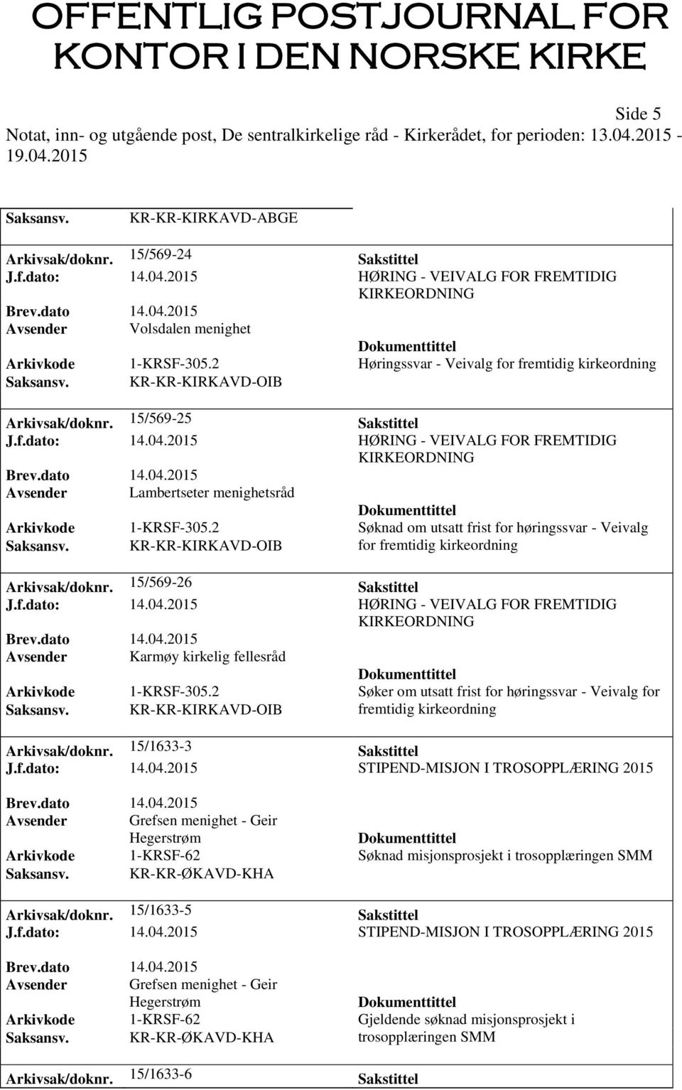 2 Søknad om utsatt frist for høringssvar - Veivalg for fremtidig kirkeordning Arkivsak/doknr. 15/569-26 Sakstittel J.f.dato: 14.04.