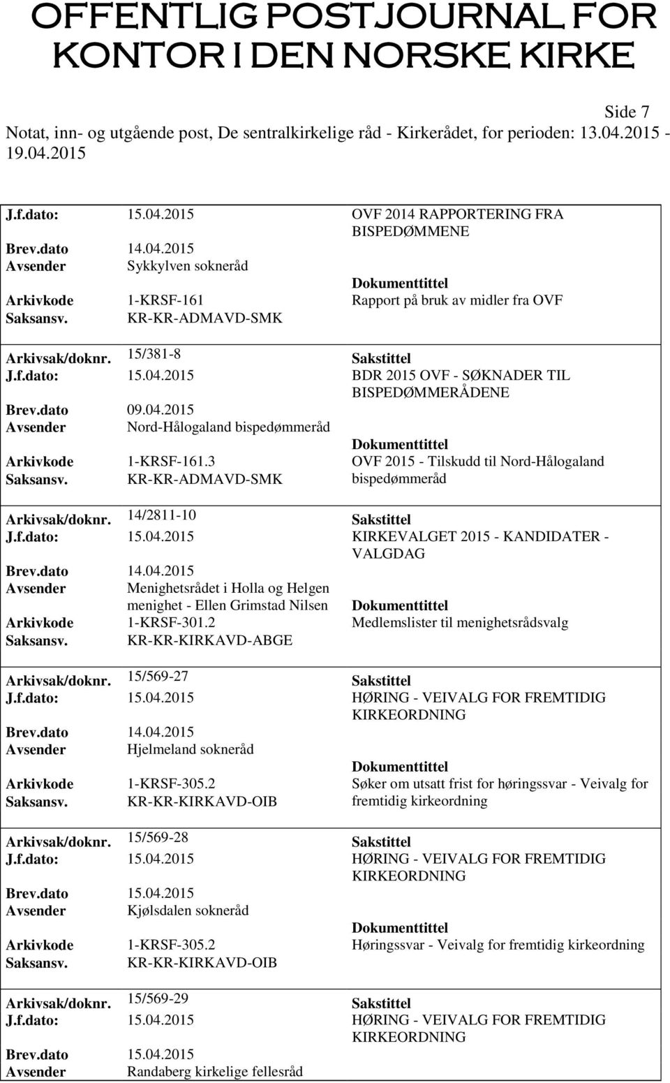 3 OVF 2015 - Tilskudd til Nord-Hålogaland Saksansv. KR-KR-ADMAVD-SMK bispedømmeråd Arkivsak/doknr. 14/2811-10 Sakstittel J.f.dato: 15.04.
