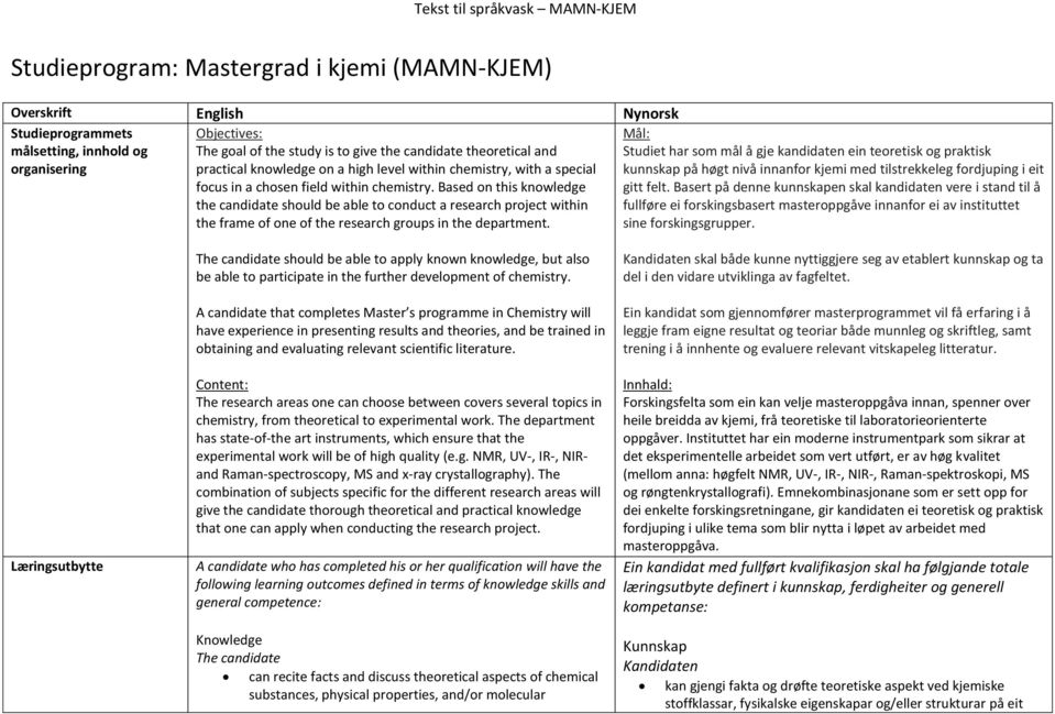 Based on this knowledge the candidate should be able to conduct a research project within the frame of one of the research groups in the department.