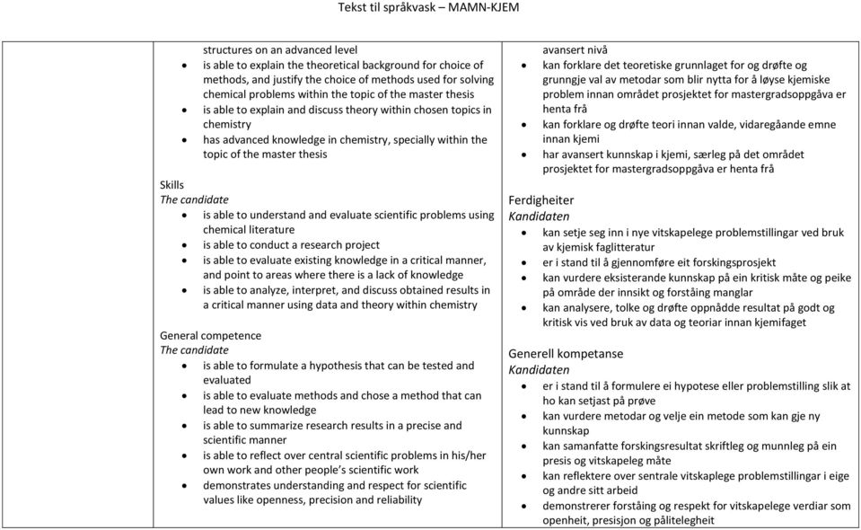 Skills is able to understand and evaluate scientific problems using chemical literature is able to conduct a research project is able to evaluate existing knowledge in a critical manner, and point to