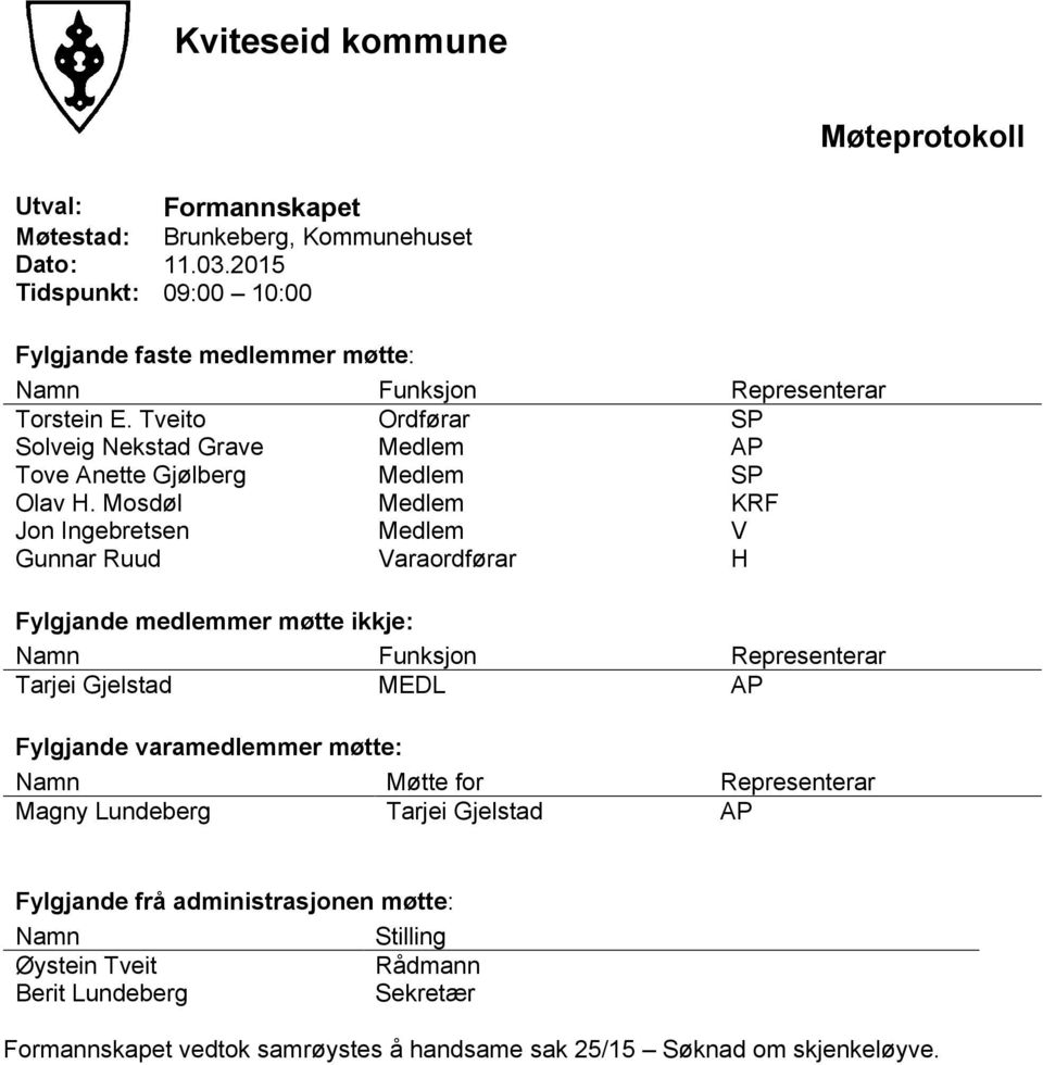 Tveito Ordførar SP Solveig Nekstad Grave Medlem AP Tove Anette Gjølberg Medlem SP Olav H.