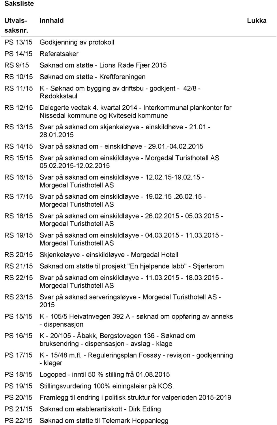 - godkjent - 42/8 - Rødokkstaul RS 12/15 Delegerte vedtak 4.