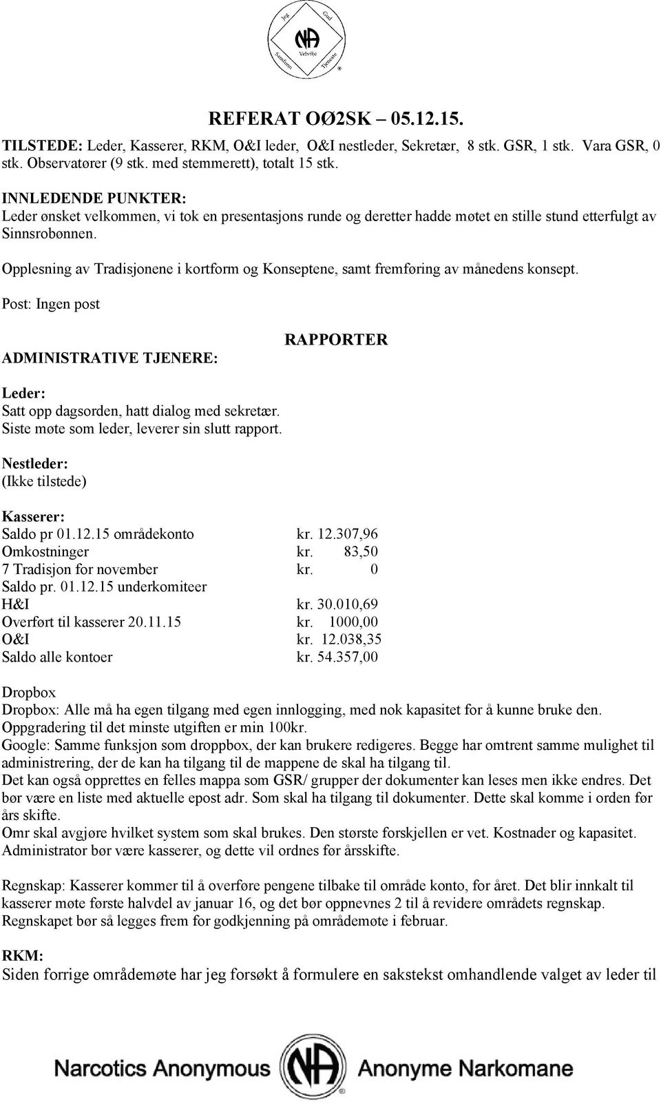 Opplesning av Tradisjonene i kortform og Konseptene, samt fremføring av månedens konsept. Post: Ingen post ADMINISTRATIVE TJENERE: RAPPORTER Leder: Satt opp dagsorden, hatt dialog med sekretær.