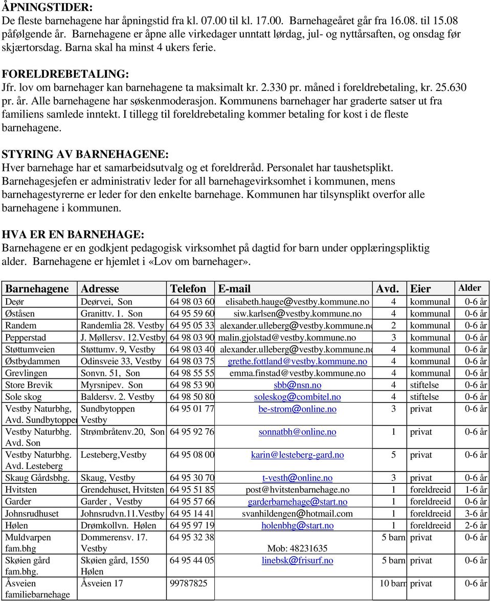 lov om barnehager kan barnehagene ta maksimalt kr. 2.330 pr. måned i foreldrebetaling, kr. 25.630 pr. år. Alle barnehagene har søskenmoderasjon.