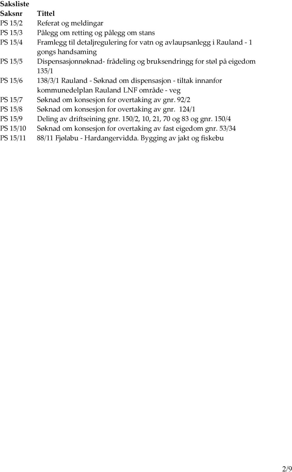 kommunedelplan Rauland LNF område - veg PS 15/7 Søknad om konsesjon for overtaking av gnr. 92/2 PS 15/8 Søknad om konsesjon for overtaking av gnr.