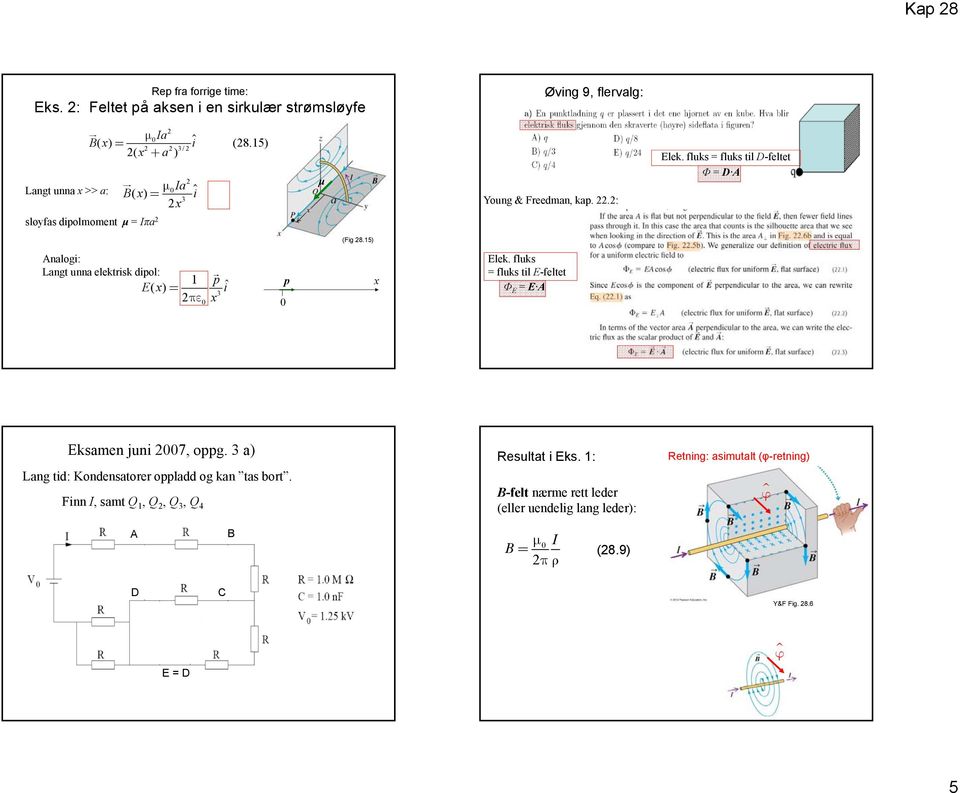 fluks = fluks til D-feltet Φ = D A Analogi: Langt unna elektisk dipol: 1 p Ex ( ) = iˆ 3 pe x p x Elek.