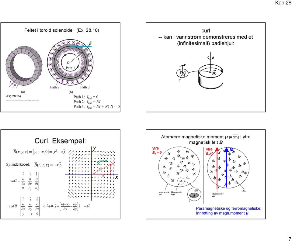 Eksempel: B( xyz,, ) = [ y, - x,] = yi -xj yte B = Atomæe magnetiske moment μ (= dm i ) i yte magnetisk felt B yte B M