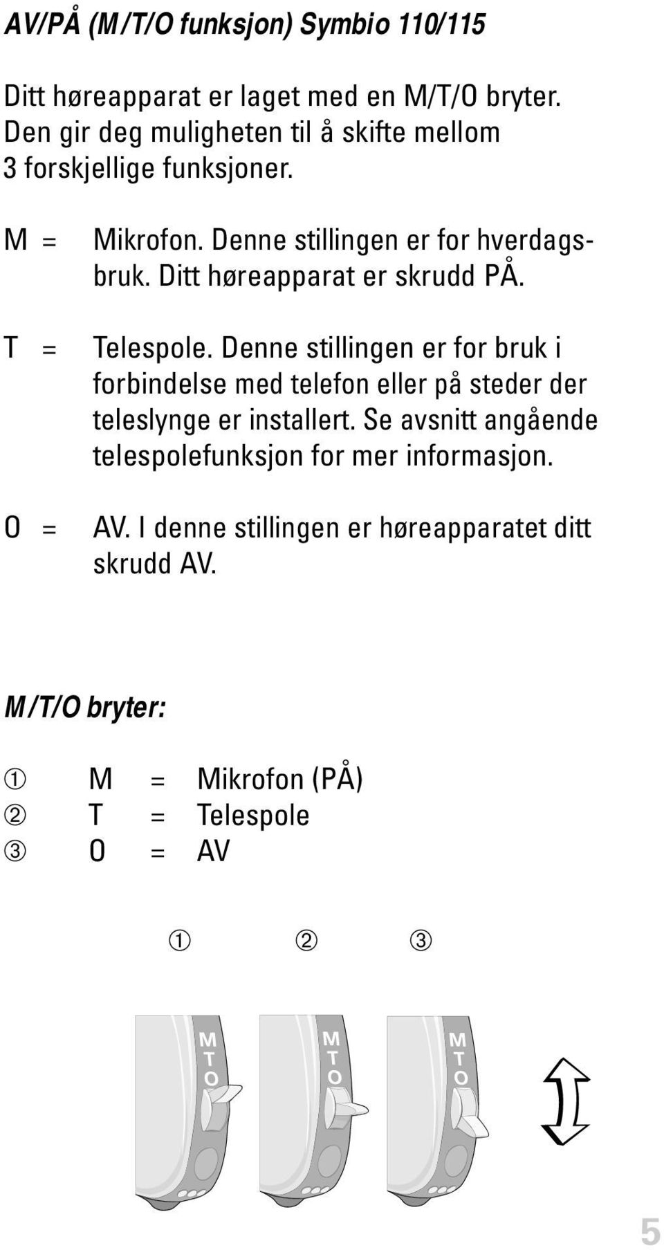 Ditt høreapparat er skrudd PÅ. T = Telespole.