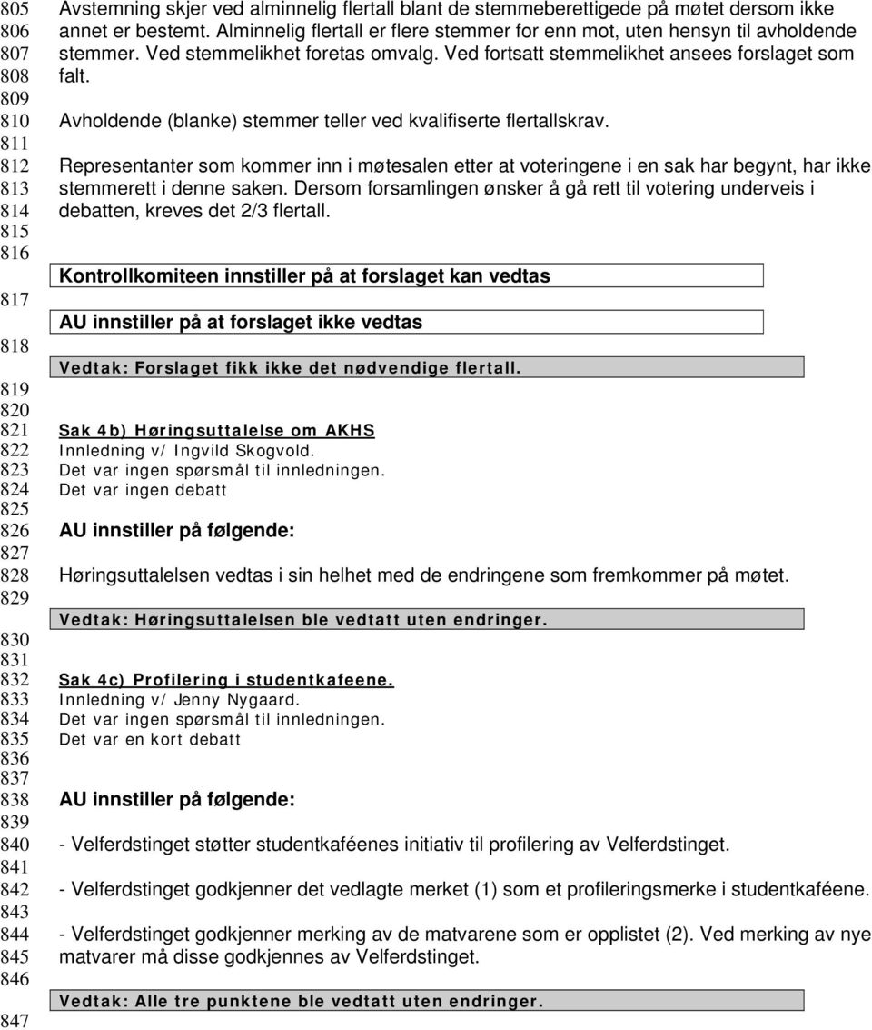 Ved stemmelikhet foretas omvalg. Ved fortsatt stemmelikhet ansees forslaget som falt. Avholdende (blanke) stemmer teller ved kvalifiserte flertallskrav.