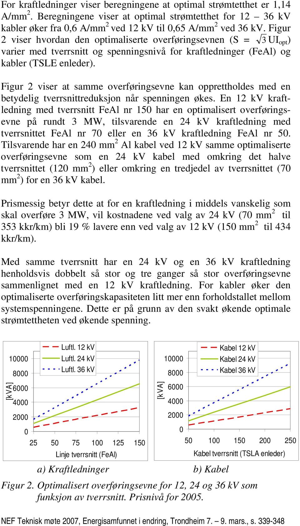 Figur 2 viser at samme overføringsevne kan opprettholdes med en betydelig tverrsnittreduksjon når spenningen økes.