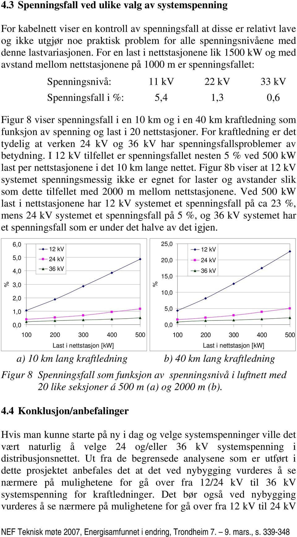 For en last i nettstasjonene lik 1500 kw og med avstand mellom nettstasjonene på 1000 m er spenningsfallet: Spenningsnivå: 11 kv 22 kv 33 kv Spenningsfall i %: 5,4 1,3 0,6 Figur 8 viser spenningsfall