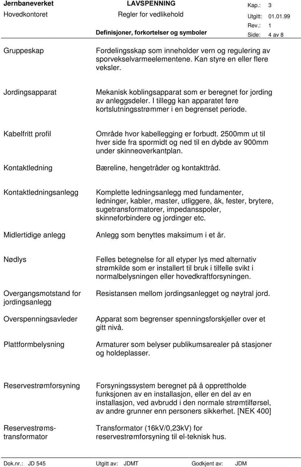 Kabelfritt profil Kontaktledning Område hvor kabellegging er forbudt. 2500mm ut til hver side fra spormidt og ned til en dybde av 900mm under skinneoverkantplan. Bæreline, hengetråder og kontakttråd.