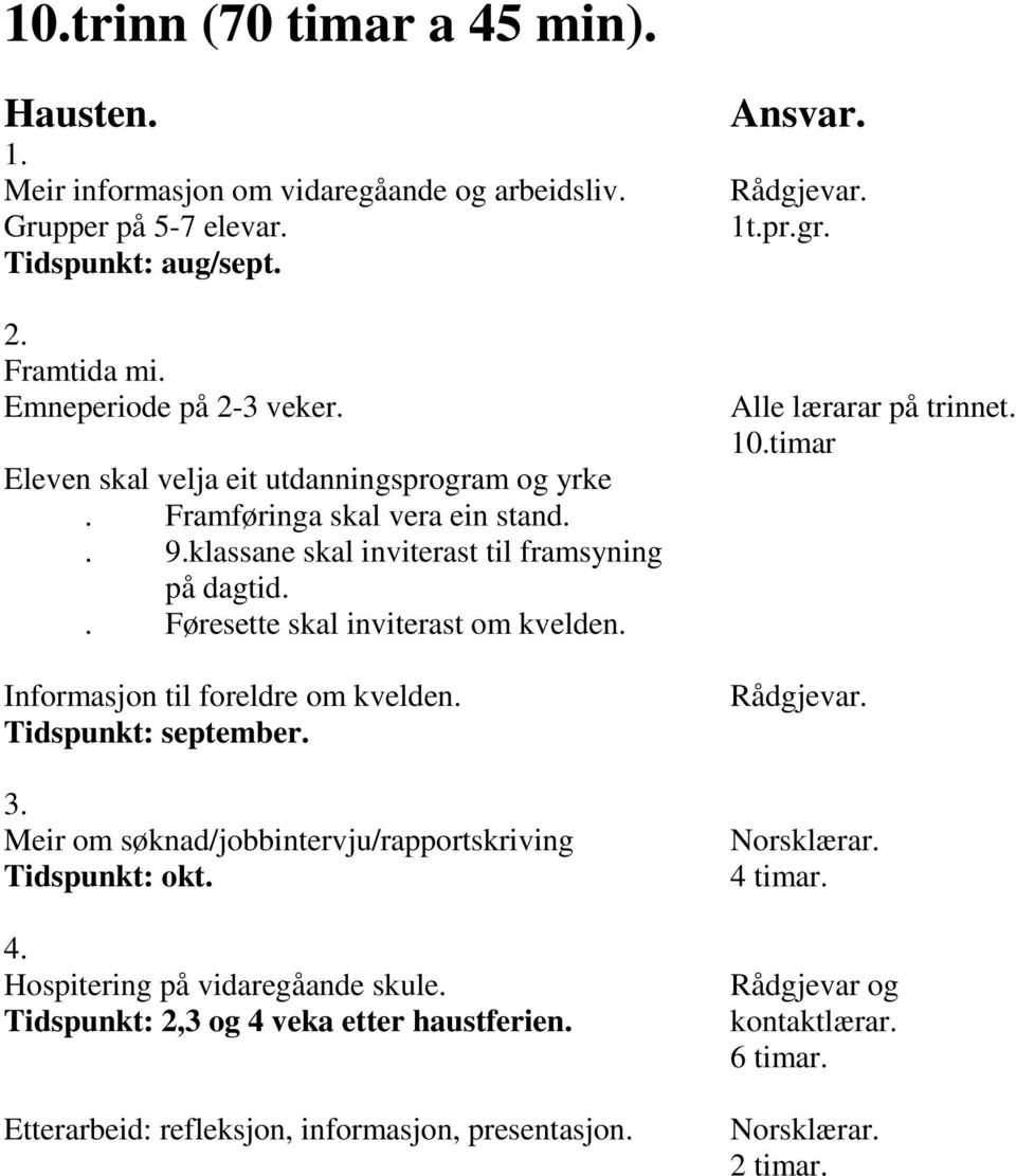 Informasjon til foreldre om kvelden. Tidspunkt: september. Meir om søknad/jobbintervju/rapportskriving Tidspunkt: okt. 4. Hospitering på vidaregåande skule.