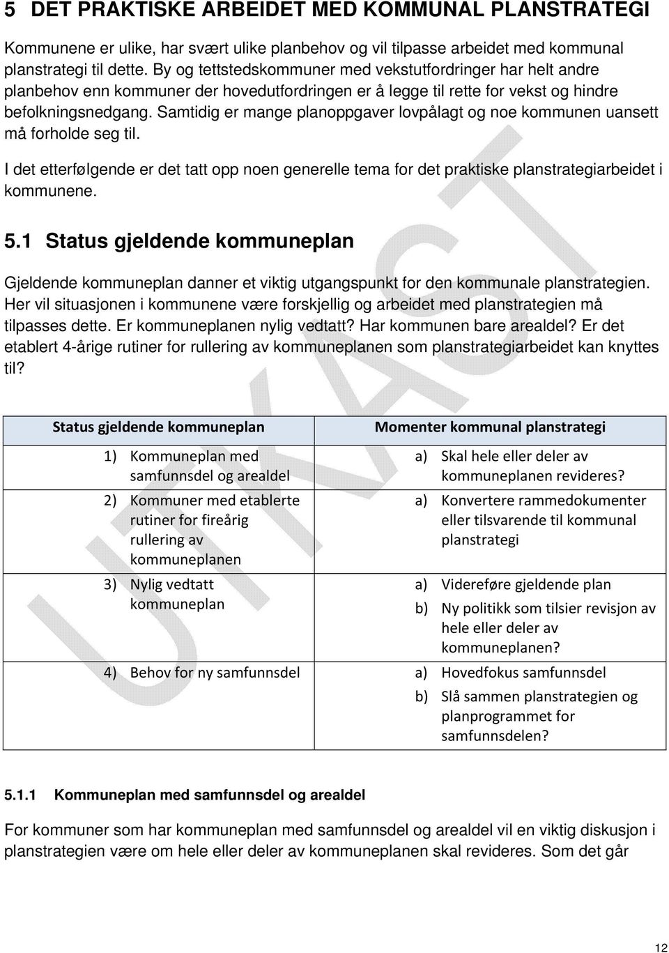 Samtidig er mange planoppgaver lovpålagt og noe kommunen uansett må forholde seg til. I det etterfølgende er det tatt opp noen generelle tema for det praktiske planstrategiarbeidet i kommunene. 5.