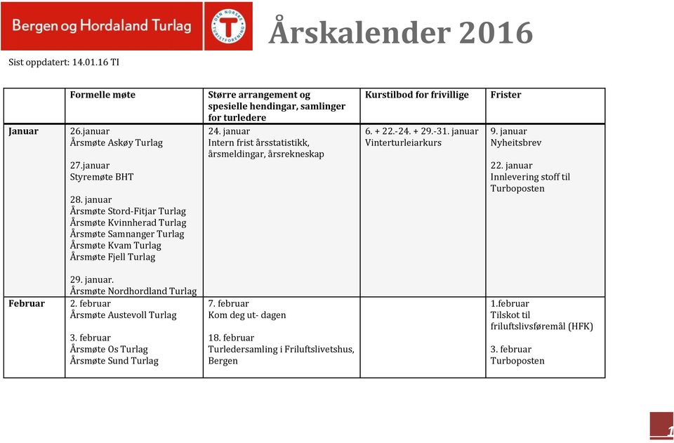 24. januar Intern frist årsstatistikk, årsmeldingar, årsrekneskap Kurstilbod for frivillige 6. + 22.-24. + 29.-31. januar Vinterturleiarkurs Frister 9. januar Nyheitsbrev 22. januar Februar 29.