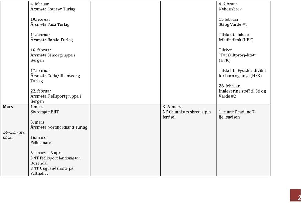 februar Årsmøte Odda/Ullensvang Turlag 22. februar Årsmøte Fjellsportgruppa i Bergen 1.mars Styremøte BHT 3. mars Årsmøte Nordhordland Turlag 16.mars Fellesmøte 3.-6.