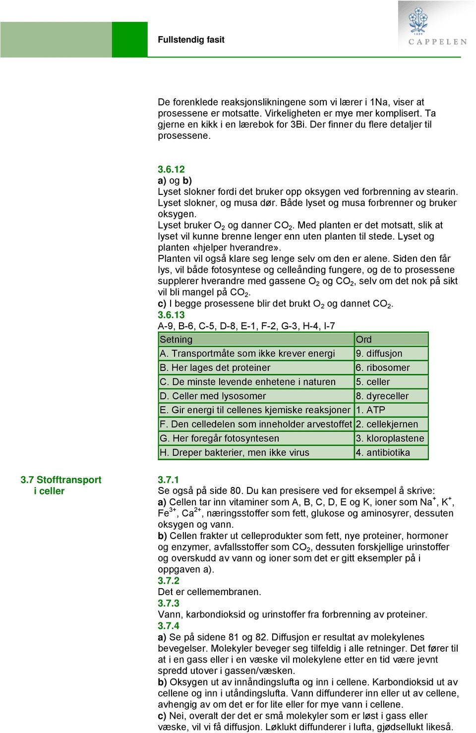 Både lyset og musa forbrenner og bruker oksygen. Lyset bruker O 2 og danner CO 2. Med planten er det motsatt, slik at lyset vil kunne brenne lenger enn uten planten til stede.