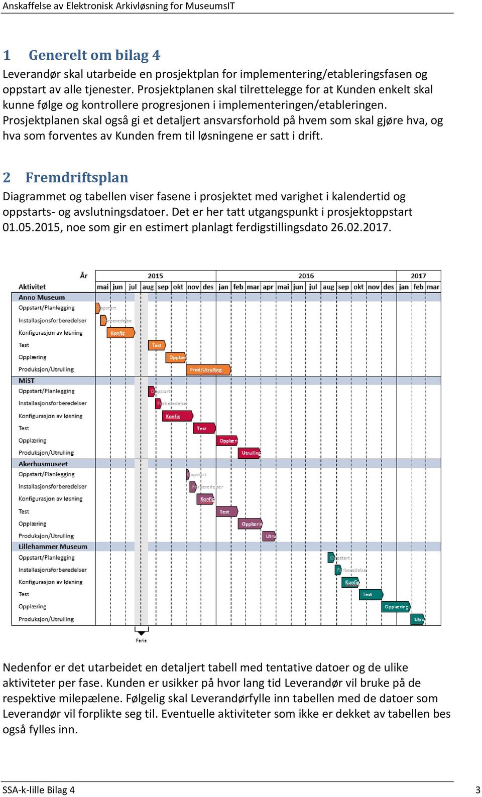 Prosjektplanen skal også gi et detaljert ansvarsforhold på hvem som skal gjøre hva, og hva som forventes av Kunden frem til løsningene er satt i drift.