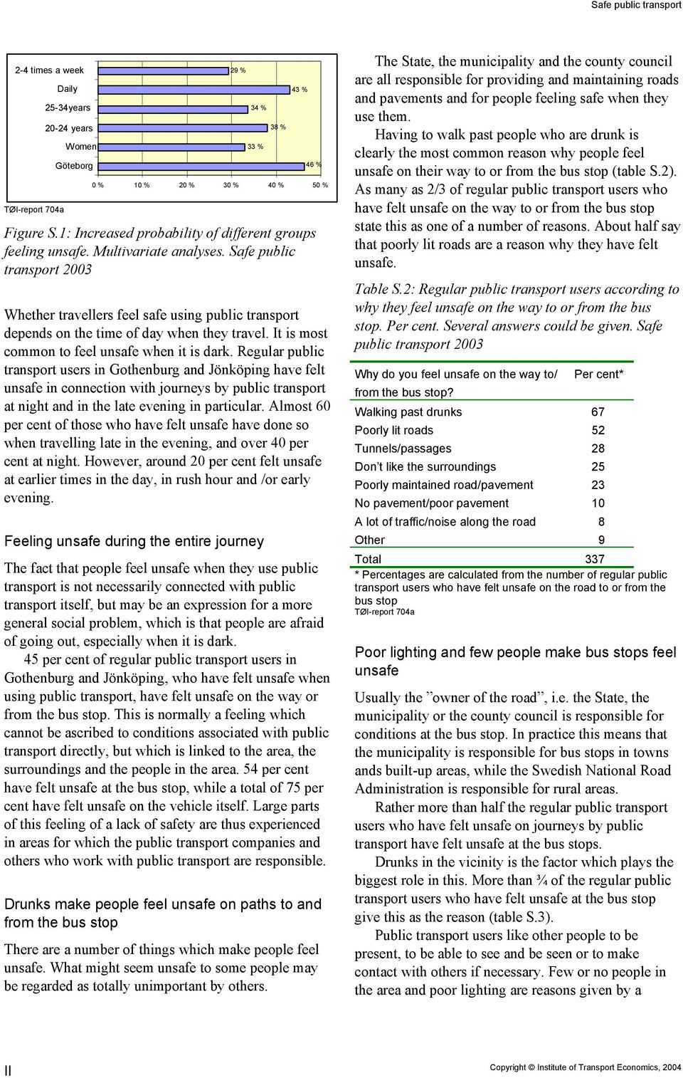 Safe public transport 2003 Whether travellers feel safe using public transport depends on the time of day when they travel. It is most common to feel unsafe when it is dark.