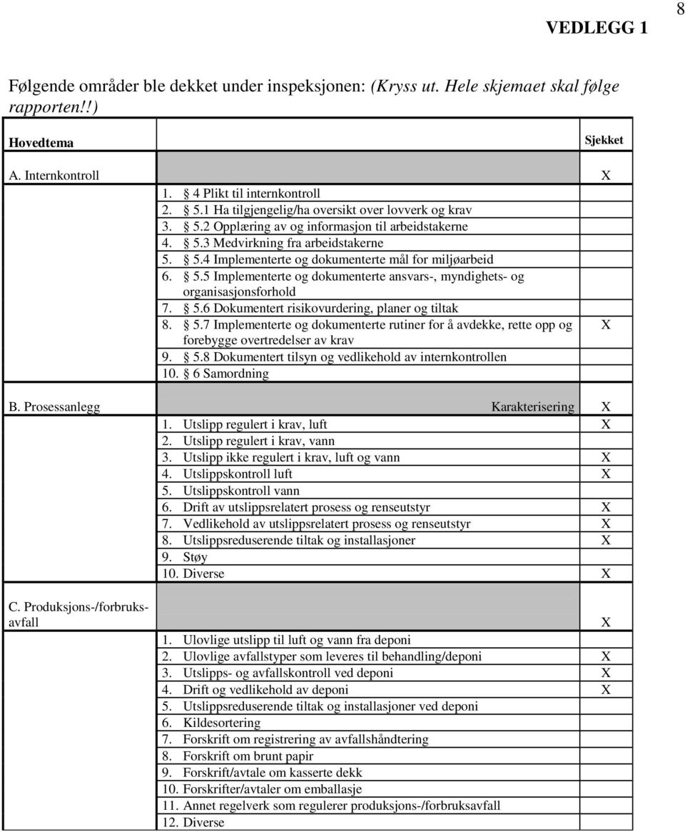 5.5 Implementerte og dokumenterte ansvars-, myndighets- og organisasjonsforhold 7. 5.6 Dokumentert risikovurdering, planer og tiltak 8. 5.7 Implementerte og dokumenterte rutiner for å avdekke, rette opp og X forebygge overtredelser av krav 9.