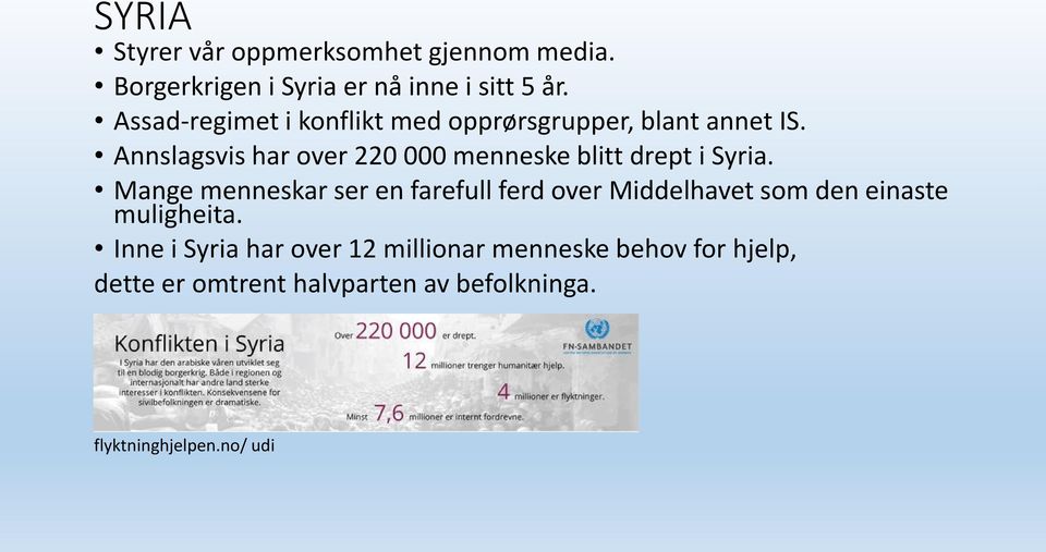 Annslagsvis har over 220 000 menneske blitt drept i Syria.