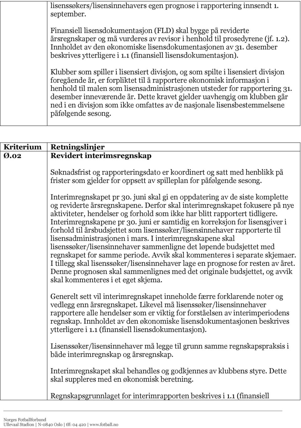 desember beskrives ytterligere i 1.1 (finansiell lisensdokumentasjon).