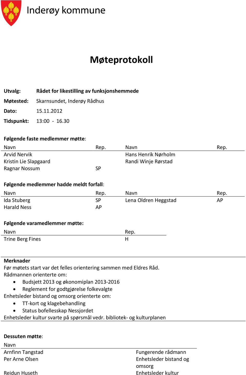 Navn Rep. Ida Stuberg SP Lena Oldren Heggstad AP Harald Ness AP Følgende varamedlemmer møtte: Navn Trine Berg Fines Rep. H Merknader Før møtets start var det felles orientering sammen med Eldres Råd.