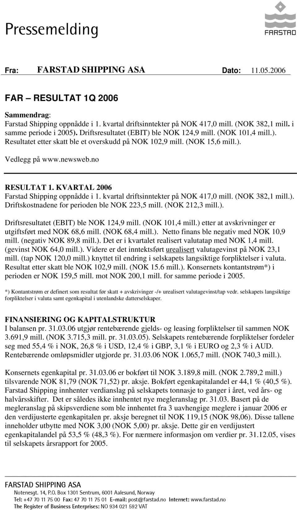 KVARTAL 2006 Farstad Shipping oppnådde i 1. kvartal driftsinntekter på NOK 417,0 mill. (NOK 382,1 mill.). Driftskostnadene for perioden ble NOK 223,5 mill. (NOK 212,3 mill.). Driftsresultatet (EBIT) ble NOK 124,9 mill.