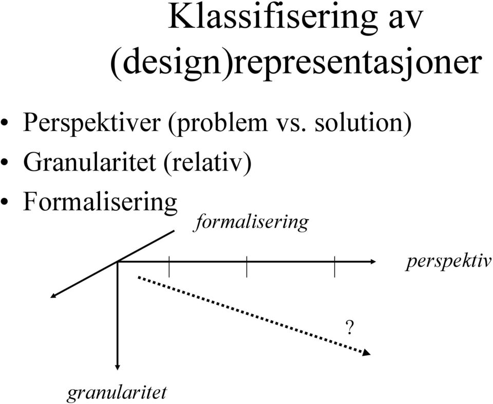 (problem vs.