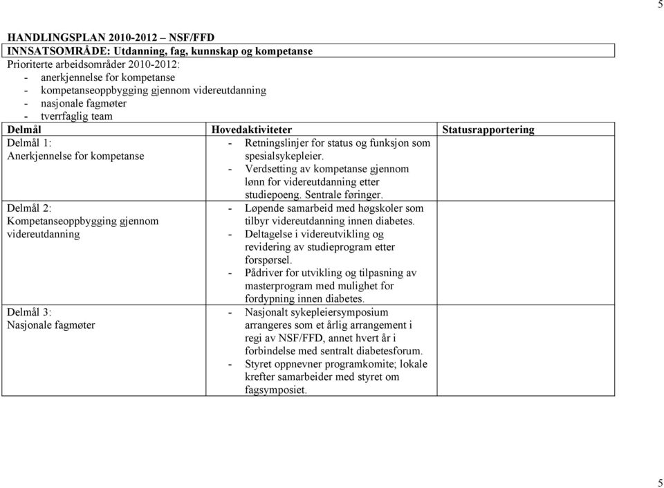 - Verdsetting av kompetanse gjennom lønn for videreutdanning etter studiepoeng. Sentrale føringer. - Løpende samarbeid med høgskoler som tilbyr videreutdanning innen diabetes.