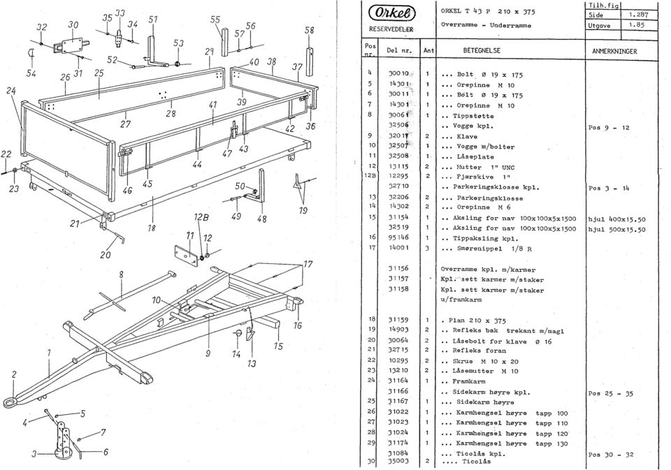 o Parkeringsklosse Orepinne M 6 Aksling for nav 100xl00x5x1500 Aksling for nav 100xl00x5x1500 Tippaksling kpl. "0 Smørenippel 1/8 R Overramme kpl. m/karmer Kpl;"""sett karmer m/staker Kpl.