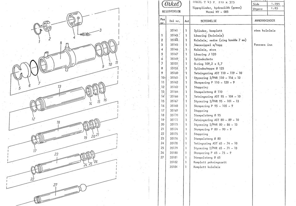 95 - Tippsylinder, hydraulikk (grenn) Utgave 1.85 Nurmi NY - 085 Ant 9ETEGNELSE ANMERKNINGER l Sylinder, komplett uten kule leie l Lseri (kuleleie) l Kuleleie; nedre (ring bredde 7 mm) 1.