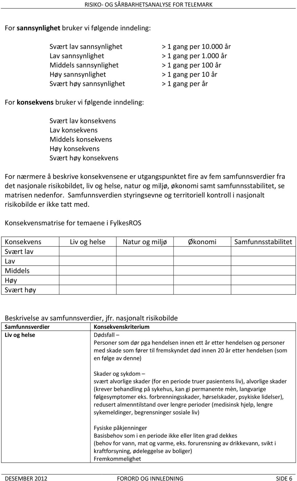 For nærmere å beskrive konsekvensene er utgangspunktet fire av fem samfunnsverdier fra det nasjonale risikobildet, liv og helse, natur og miljø, økonomi samt samfunnsstabilitet, se matrisen nedenfor.