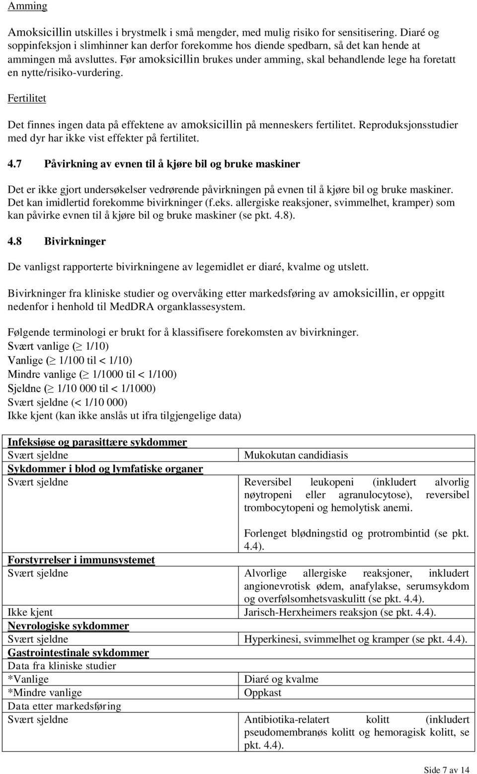 Før amoksicillin brukes under amming, skal behandlende lege ha foretatt en nytte/risiko-vurdering. Fertilitet Det finnes ingen data på effektene av amoksicillin på menneskers fertilitet.