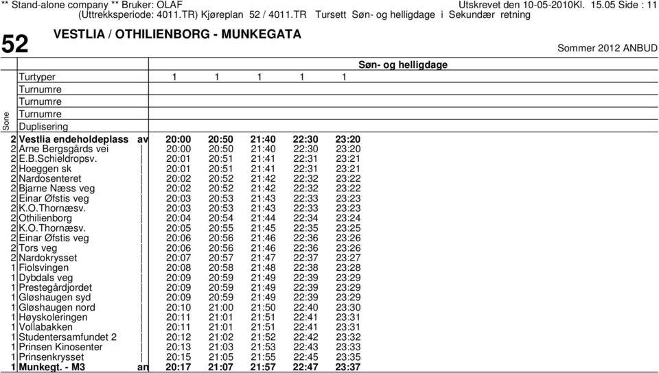 2 Hoeggen sk 2 Nardosenteret 2 Bjarne Næss veg 2 Einar Øfstis veg 2 K.O.Thornæsv.