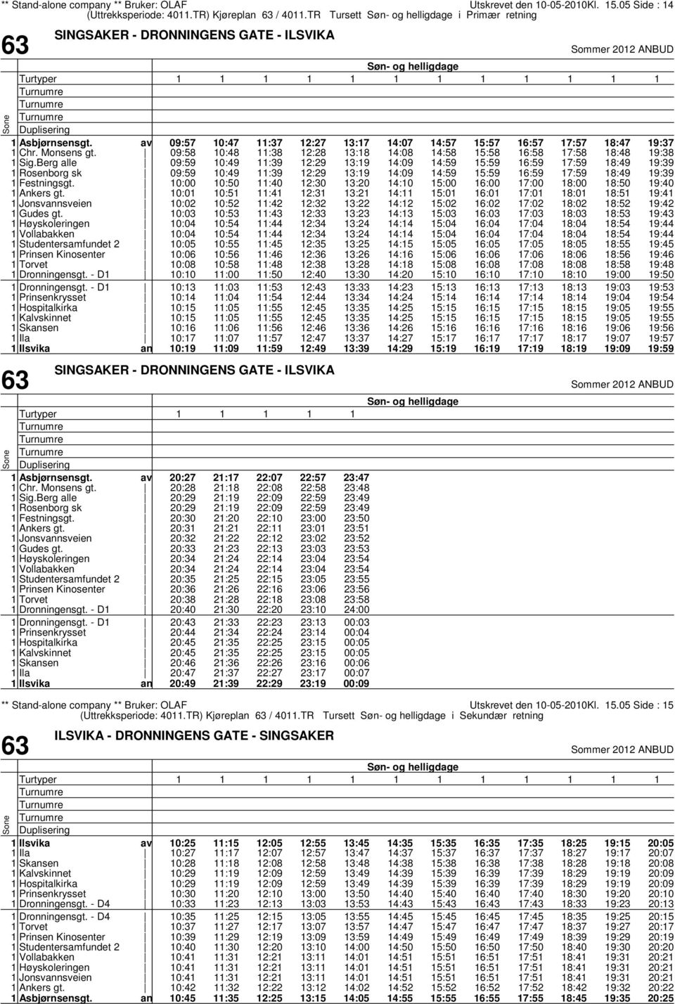 Høyskoleringen Vollabakken Studentersamfundet 2 Prinsen Kinosenter Torvet Dronningensgt. - D Dronningensgt.