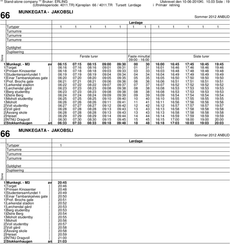 Brochs gate Lerkendal stadion Lerchendal gård Berg studentby Østre Berg Moholt studentby Moholt 2 Voll studentby 2 Voll gård 2 Åsvg skole 2 Høiset 2 NTNU Dragvoll 2 Stokkhaugen 06:5 06:6 06:8 06:9