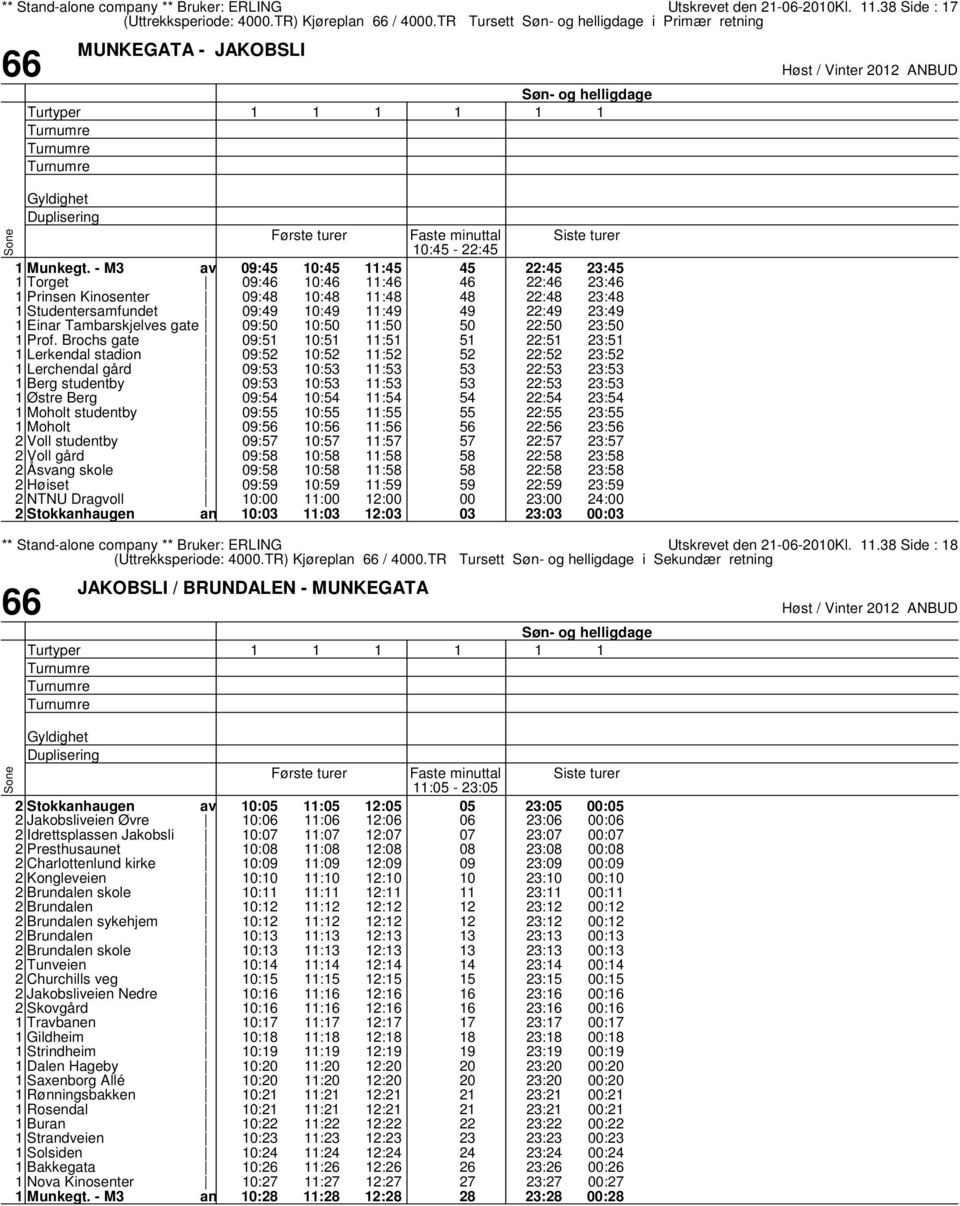 Brochs gate Lerkendal stadion Lerchendal gård Berg studentby Østre Berg Moholt studentby Moholt 2 Voll studentby 2 Voll gård 2 Åsvg skole 2 Høiset 2 NTNU Dragvoll 2 Stokkhaugen 09:45 09:46 09:48