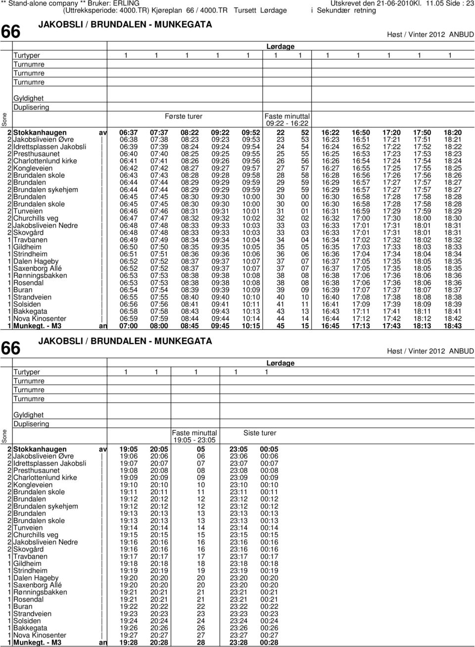 Kongleveien 2 Brundalen skole 2 Brundalen 2 Brundalen sykehjem 2 Brundalen 2 Brundalen skole 2 Tunveien 2 Churchills veg 2 Jakobsliveien Nedre 2 Skovgård Trben Gildheim Strindheim Dalen Hageby