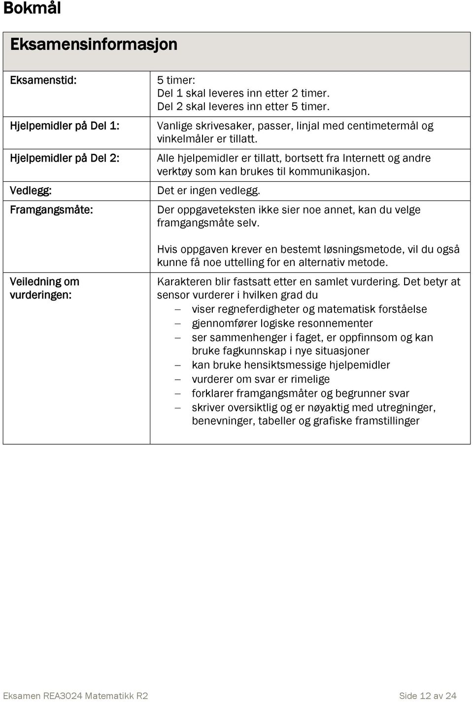 Alle hjelpemidler er tillatt, bortsett fra Iterett og adre verktøy som ka brukes til kommuikasjo. Det er ige vedlegg. Der oppgavetekste ikke sier oe aet, ka du velge framgagsmåte selv.