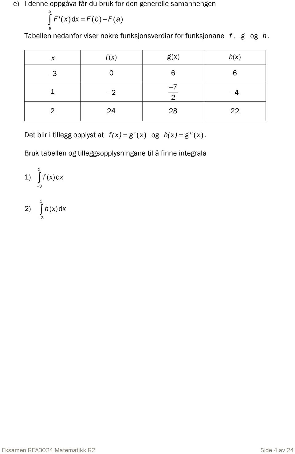x f( x ) g( x ) h( x) 3 0 6 6 1 7 4 8 4 Det blir i tillegg opplyst at f( x) g' x og h(