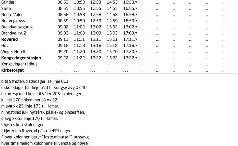 ................. Hov 09:18 11:18 13:18 15:18 17:18n.................. Vinger Hotell 09:20 11:20 13:20 15:20 17:20n.................. Kongsvinger stasjon 09:22 11:22 13:22 15:22 17:22n.