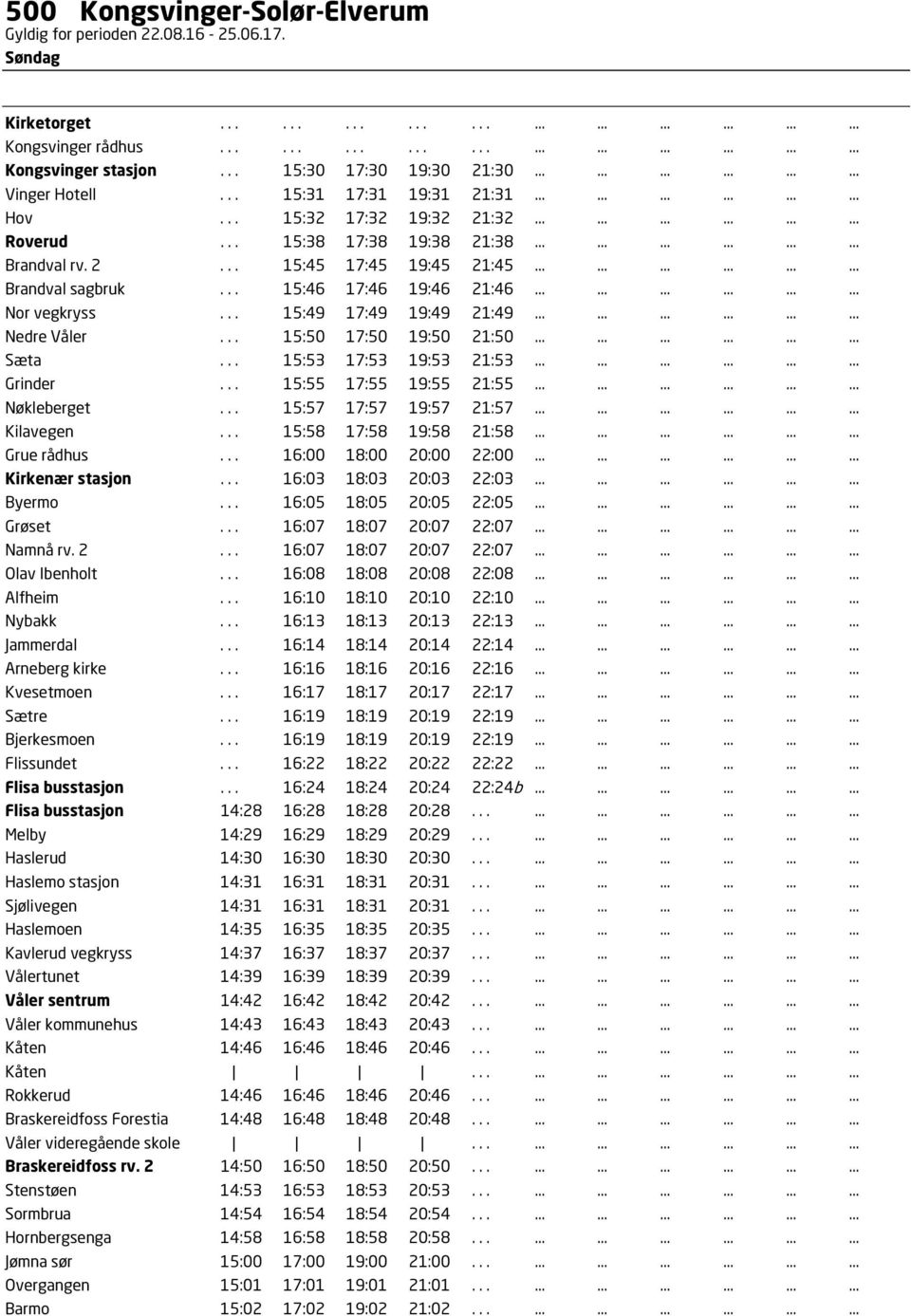 ................. Brandval rv. 2... 15:45 17:45 19:45 21:45.................. Brandval sagbruk... 15:46 17:46 19:46 21:46.................. Nor vegkryss... 15:49 17:49 19:49 21:49.................. Nedre Våler.