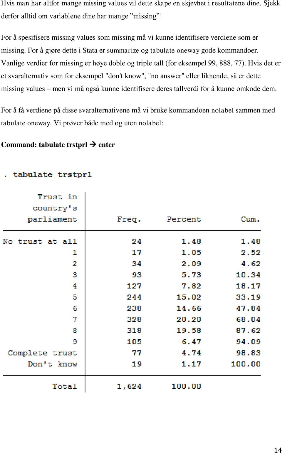 Vanlige verdier for missing er høye doble og triple tall (for eksempel 99, 888, 77).