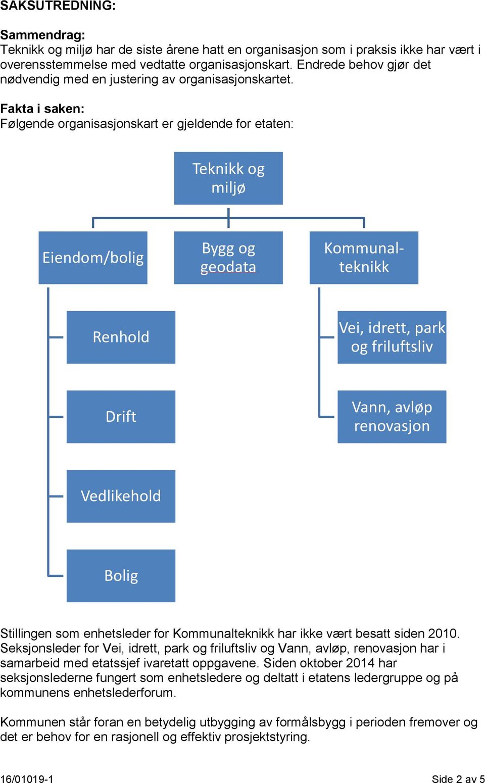 Fakta i saken: Følgende organisasjonskart er gjeldende for etaten: Teknikk og miljø Eiendom/bolig Bygg og geodata Kommunalteknikk Renhold Vei, idrett, park og friluftsliv Drift Vann, avløp renovasjon