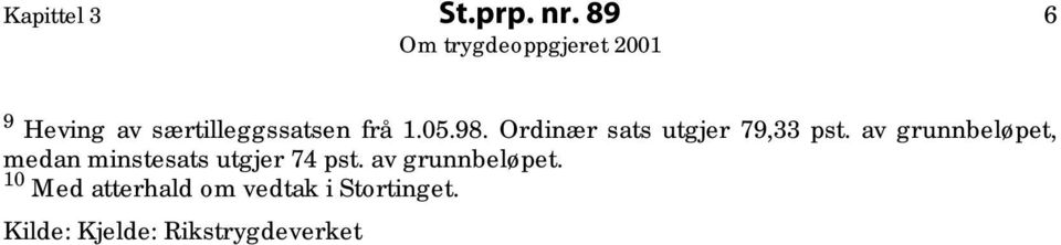 Ordinær sats utgjer 79,33 pst.